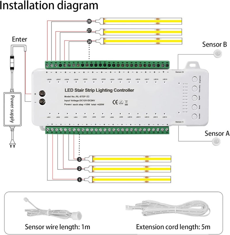 Copgge 28 Channel 9 Modes LED Motion Sensor Stair Light Controller Automatic Stairway LED Controller Stair LED Light Motion Sensor Speed Brightness Adjustable (28 Channels) - Image 2